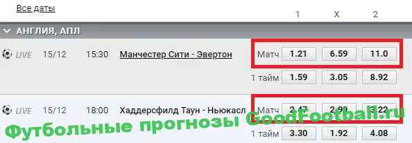 Линии и коэффициенты БК