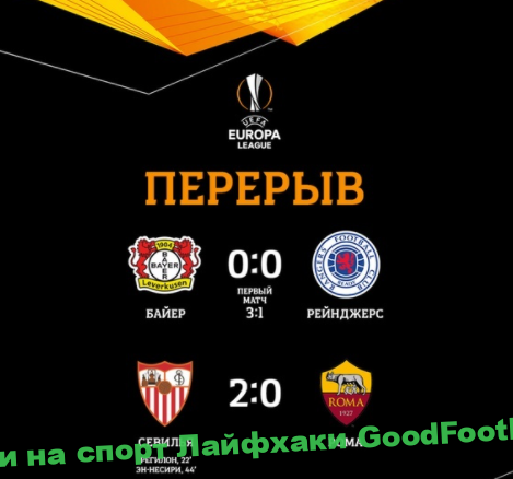 Перерыв в ставках на спорт