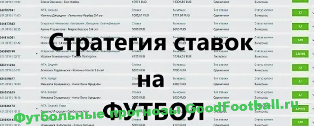 Стратегия ставок на футбол