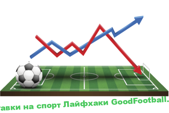 Основные советы по ставкам на футбол